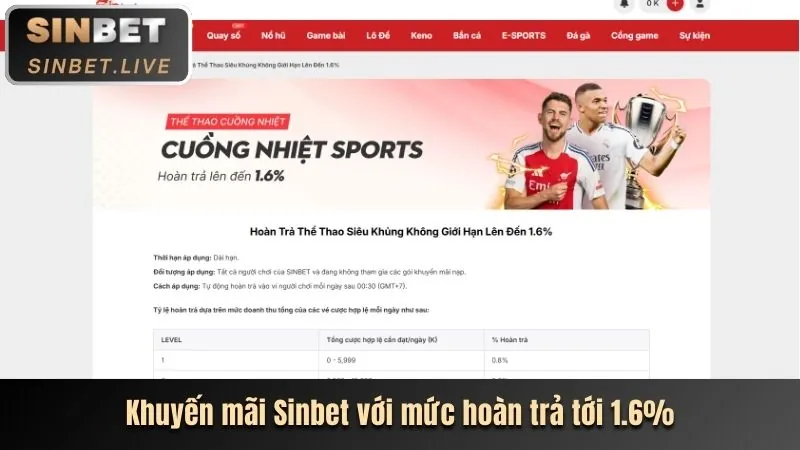 Ưu đãi chào mừng subet win